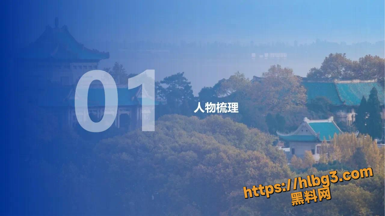 1280X719