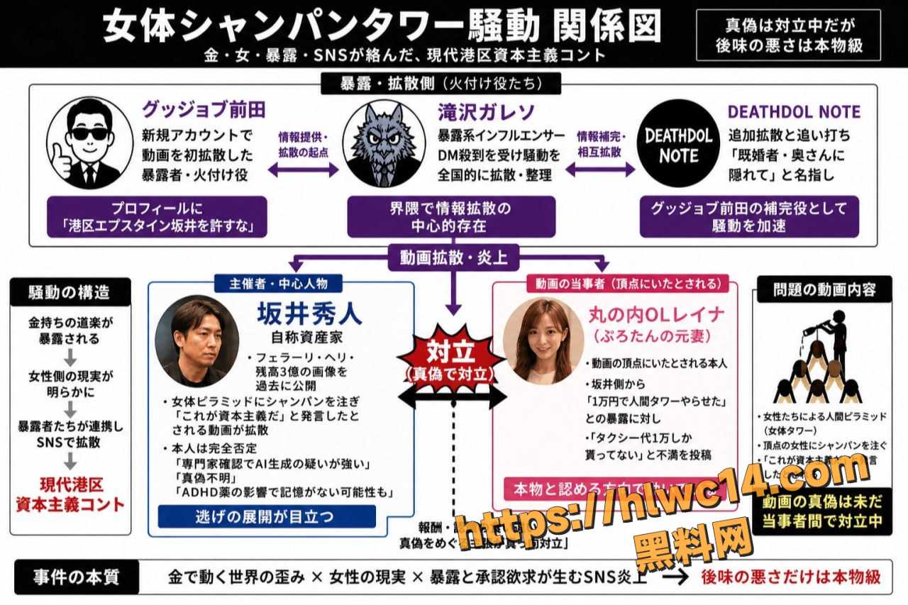 坂井秀人被妻子赶出门4