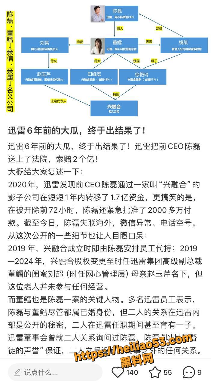高管8